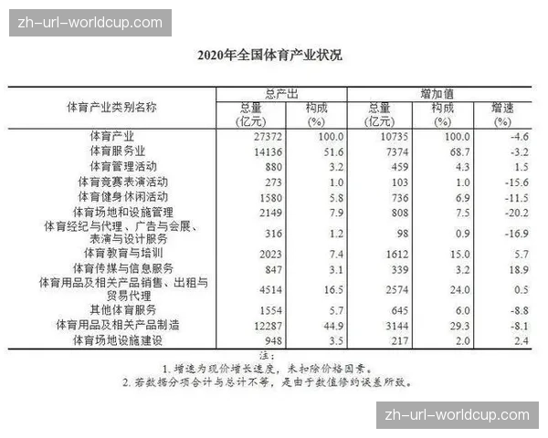 法国青训营报告：2025年各俱乐部青训营注册球员数量同比下降5%