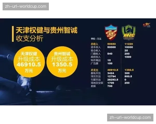 中超联赛商业价值持续攀升，赞助商阵容进一步扩大